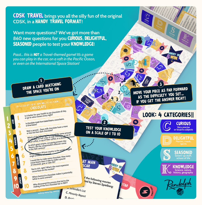 CDSK - Travel Edition - EN
