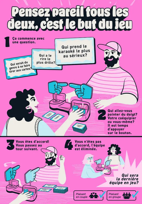 C'est tellement toi - FR