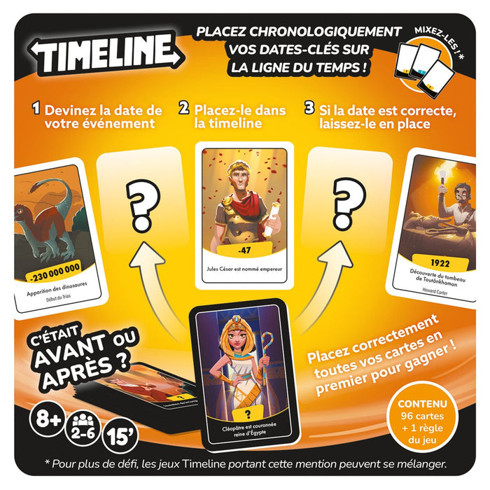 Timeline - FR