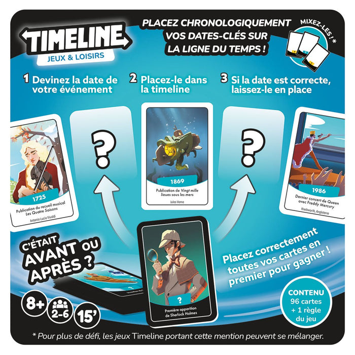 Timeline - Loisirs - FR